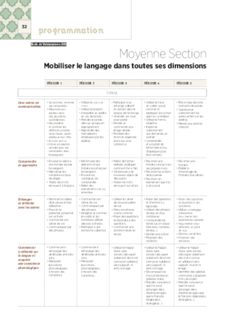 Programmation MS - Tous domaines - 2017