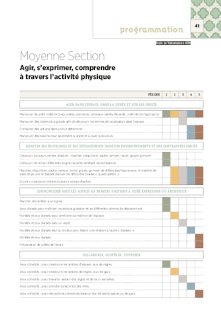 Programmation MS - Tous domaines - 2017