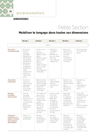 Programmation PS - Tous domaines - 2017