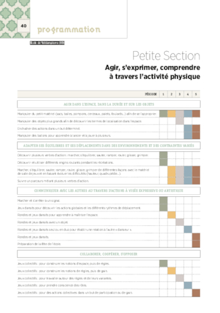 Programmation PS - Tous domaines - 2017