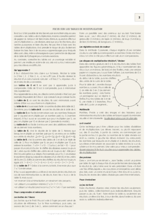 Programmations CE2 2025-2026 - Mathémathiques & Français