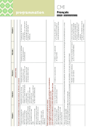 Programmations CM1 2022