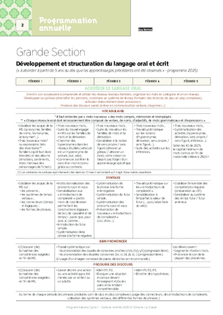 Programmations GS 2025-2026 - Français & Mathématiques