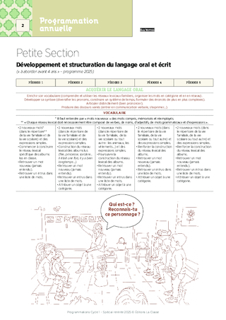 Programmations PS 2025-2026 - Français & Mathématiques
