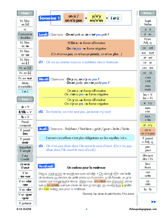 Progression orthographe - Avril