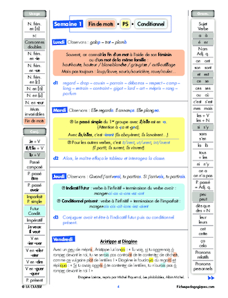 Progression orthographe - Juin