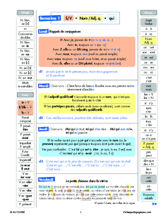 Progression orthographe - Mai