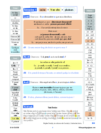 Progression orthographe - Mars