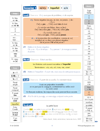 Progression orthographe - Novembre