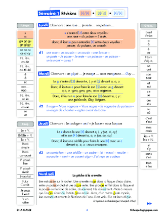 Progression orthographe - Septembre