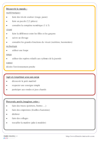 Progressions annuelles en PS