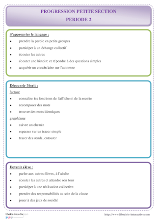 Progressions annuelles en PS