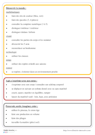 Progressions annuelles en PS