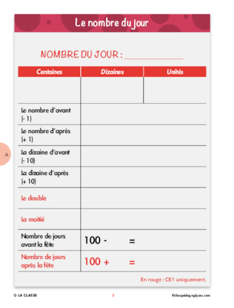 Projet 100 jours d'école