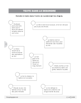 Projet d'écriture CE1 : L'Afrique (1) / Lecture et compréhension de 3 contes