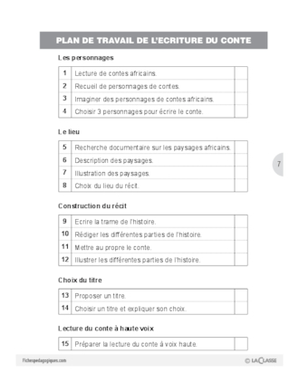 Projet d'écriture CE1 : L'Afrique (3) / Ecriture d'un conte (1)