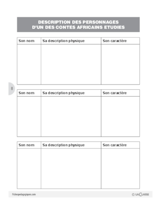 Projet d'écriture CE1 : L'Afrique (3) / Ecriture d'un conte (1)