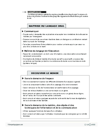 Projet d'écriture CE1 : L'Afrique / Présentation