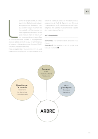 Projet pluridisciplinaire : l'arbre