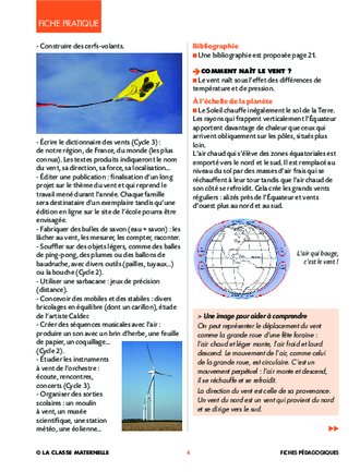 Projet technologique en classe : le vent