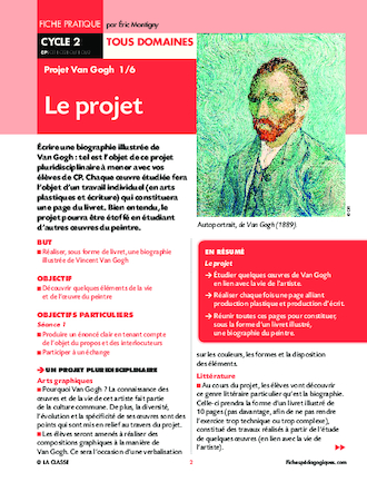 Projet Van Gogh