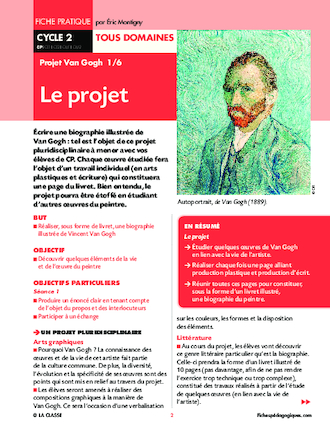 Decouvrir Van Gogh Au Cp Fichespedagogiques Com