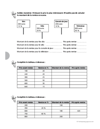 Proportionnalité et pourcentages