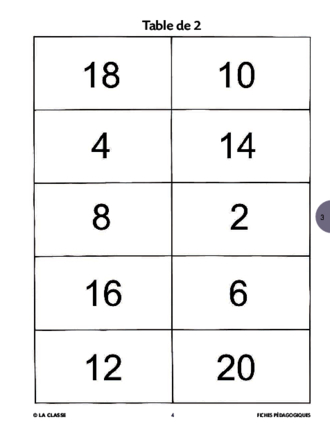 Puzzle des tables de multiplication