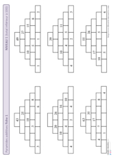 Pyramides additives niveau 1