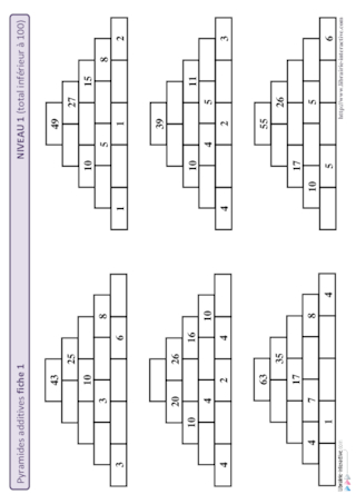 Pyramides additives niveau 1