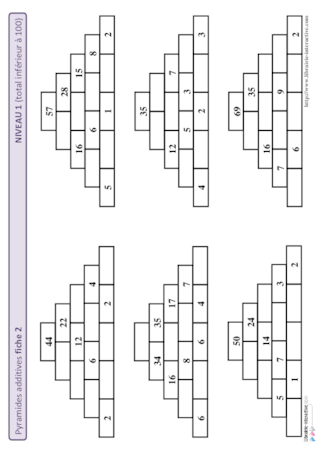 Pyramides additives niveau 1