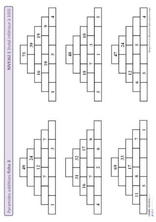 Pyramides additives niveau 1