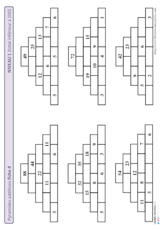 Pyramides additives niveau 1