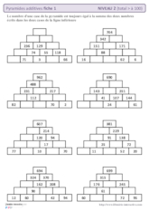 Pyramides additives niveau 2