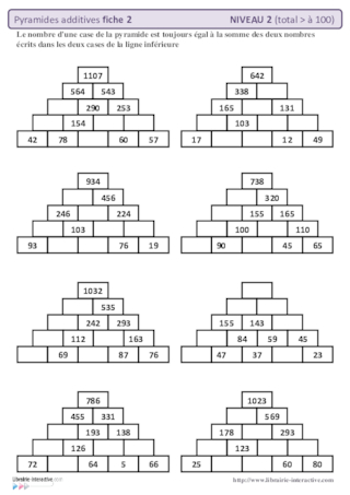 Pyramides additives niveau 2