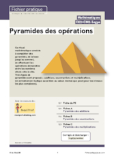 Pyramides des opérations