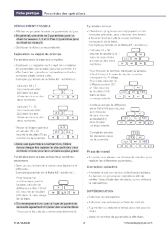 Pyramides des opérations