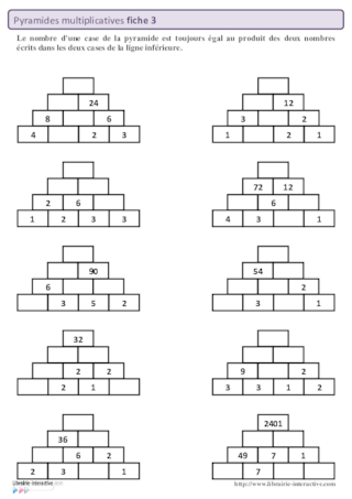 Pyramides multiplicatives