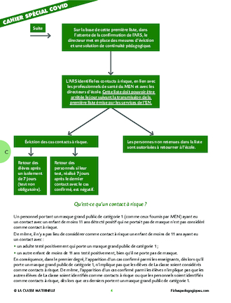 Que faire en cas de Covid suspecté ou confirmé ?