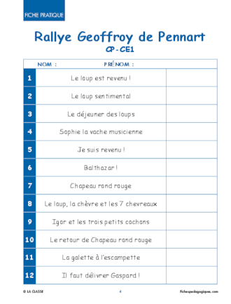 Rallye Geoffroy de Pennart