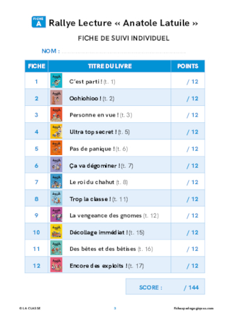 Rallye lecture « Anatole Latuile »