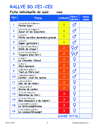 Rallye lecture BD CE1-CE2