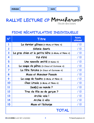 Rallye lecture « Moucheron »