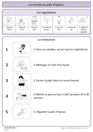 Recette du pain d'épices