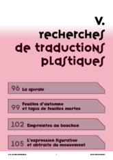 Recherches de traductions plastiques ~ Arts visuels en maternelle