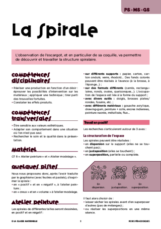 Recherches de traductions plastiques ~ Arts visuels en maternelle