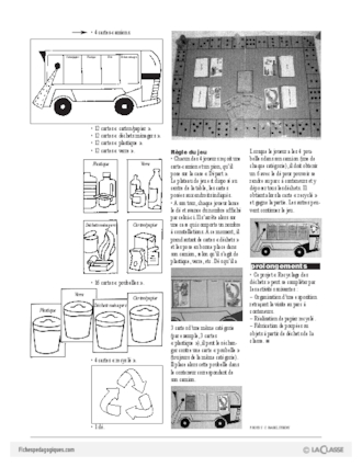 Recyclage des déchets (Projet de classe)