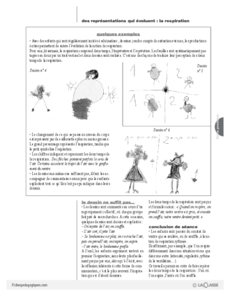 Respiration, rythme cardiaque