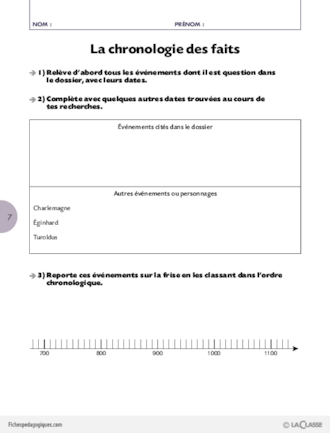 Roland de Roncevaux (5) / La chronologie des faits de Roland selon  la légende