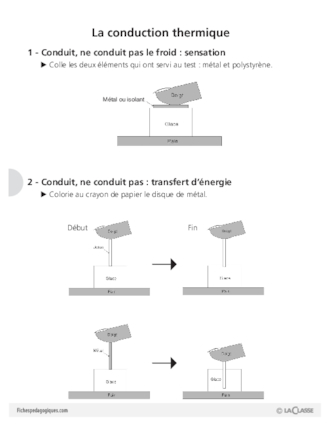 Sciences et techno (5) / La conduction thermique